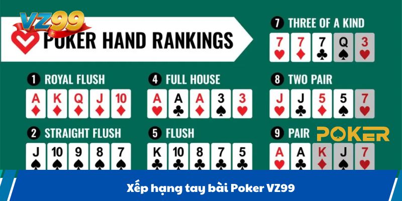 Xếp hạng tay bài Poker VZ99