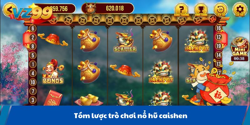 Tóm lược trò chơi nổ hũ caishen